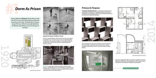 Yasin Delavar | Portfolio / University of Arts Dormitory / Phase 1: Dorm As Prison / 201-Phase1-1