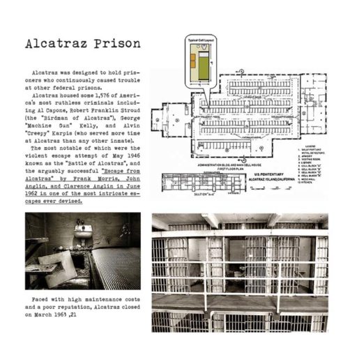 Yasin Delavar | Portfolio / University of Arts Dormitory / Phase 1: Dorm As Prison / 201-Phase1-5