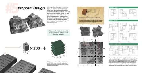 Yasin Delavar | Portfolio / University of Arts Dormitory / Phase 5: Proposal Design / 201-Phase5-1
