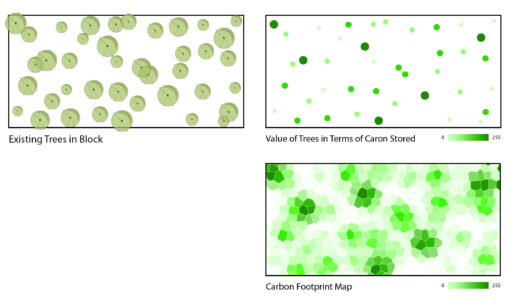 Yasin Delavar | Portfolio / Land Development + AI / All rights reserved. / Carbon Degree map