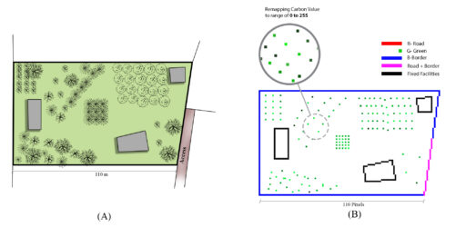 Yasin Delavar | Portfolio / Land Development + AI / All rights reserved. / Input Preprocessing